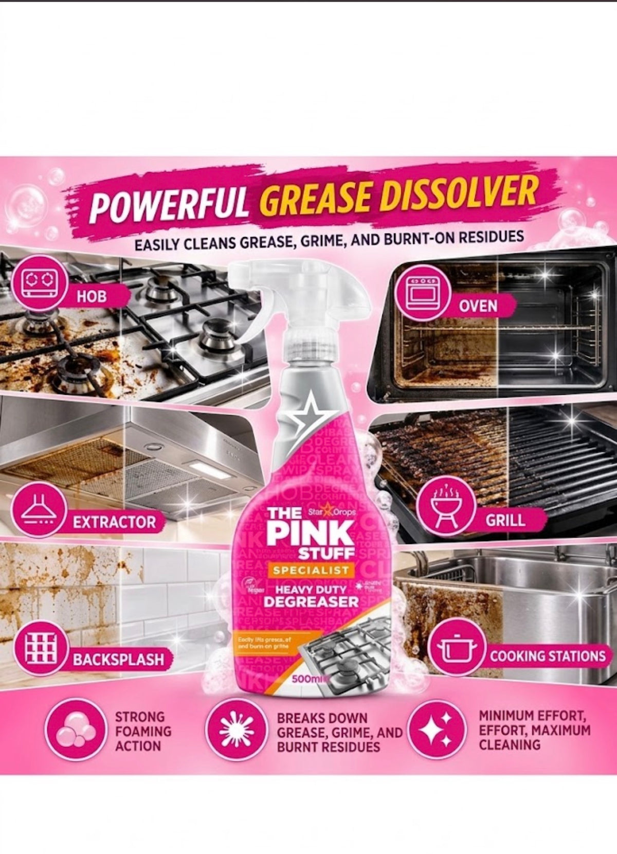 ThePinkStuff Specialist Heavy Duty Degreaser | 500 ml