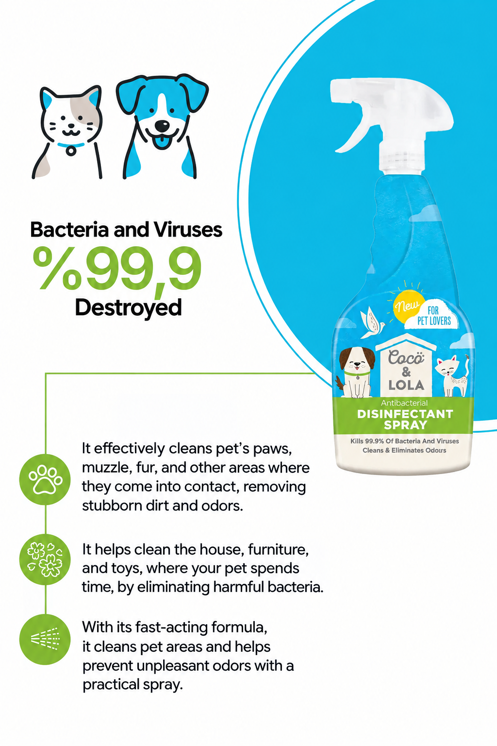 Coco Lola  Disinfectant Spray | for Pet Friendly Homes